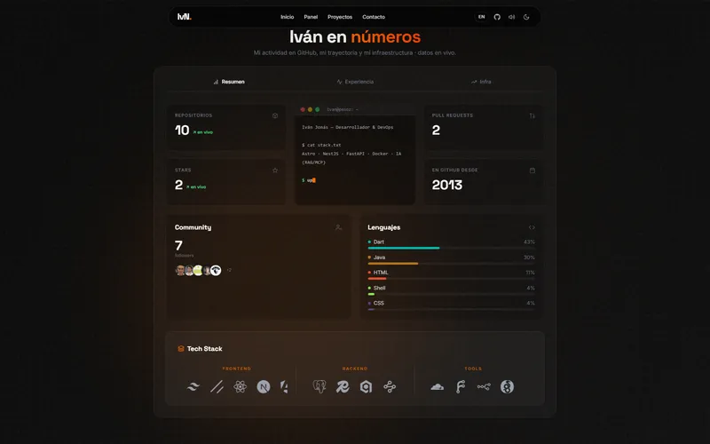 Portfolio Web